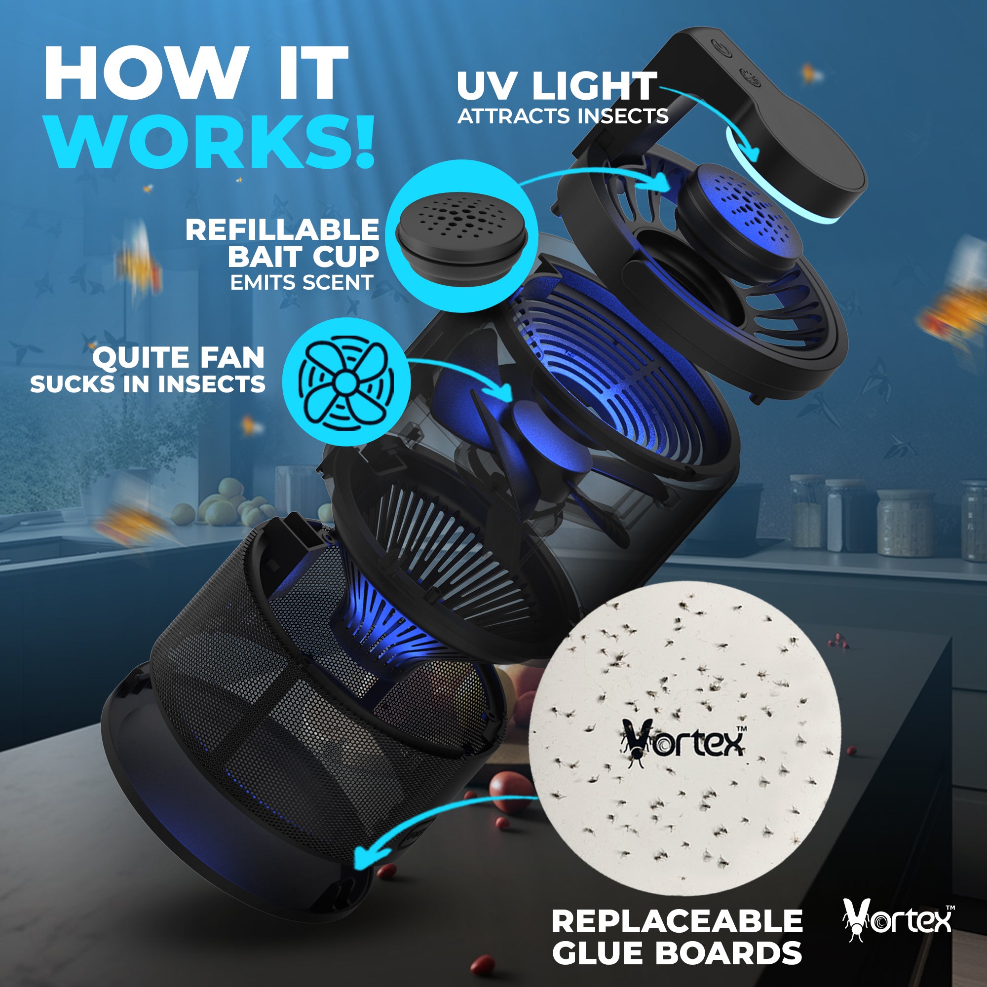 Vortex Indoor Insect Trap