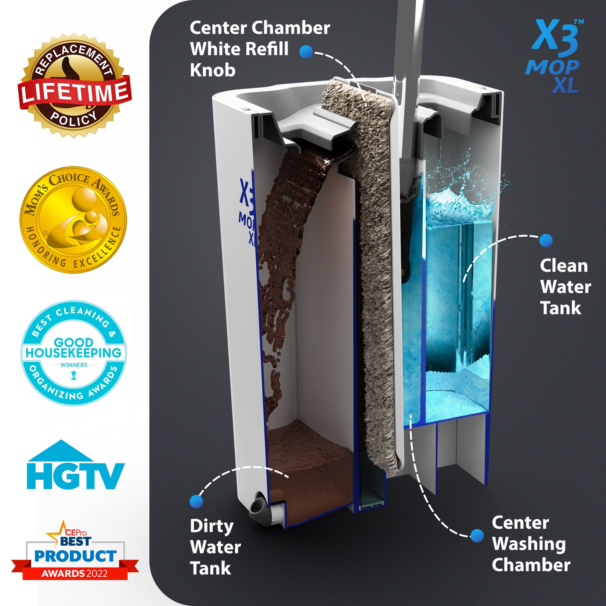 X3 Mop XL