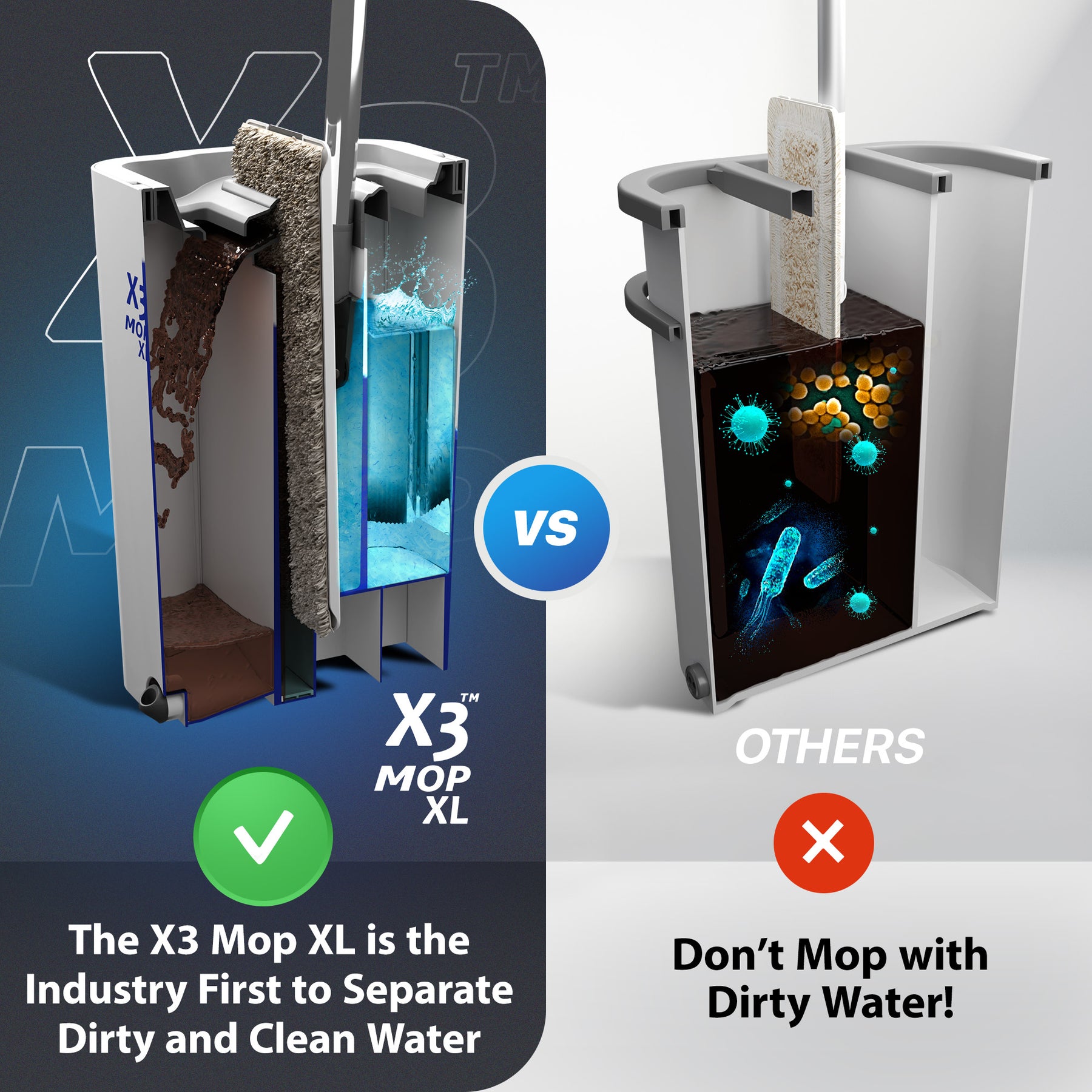 X3 Mop XL Top Tier Products LLC