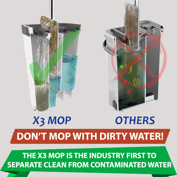 X3 Mop and Bucket System
